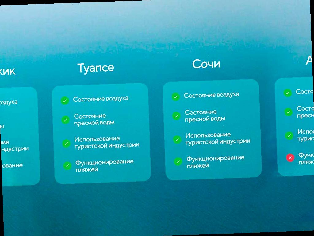В Краснодарском крае теперь можно узнать о состоянии курортов