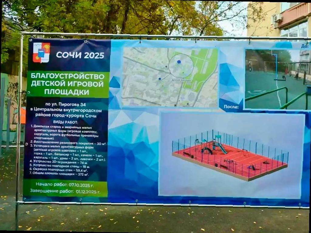 Детская площадка на улице Пирогова в центре Сочи будет открыта в декабре